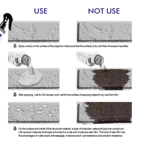 🔥 Roof Waterproof Leak Repair Spray | Powerful Penetrating Sealant & Protective Coating for Cracks, Gaps, and Roof Leaks